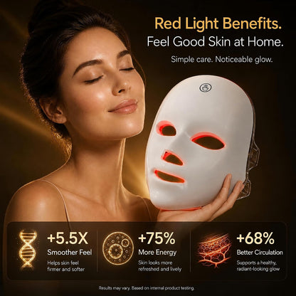 Radiance Renew Red Light Therapy Mask