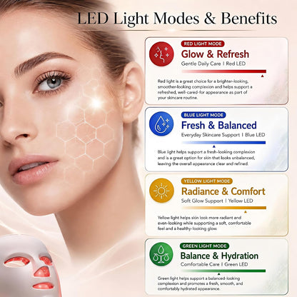 Radiance Renew Red Light Therapy Mask