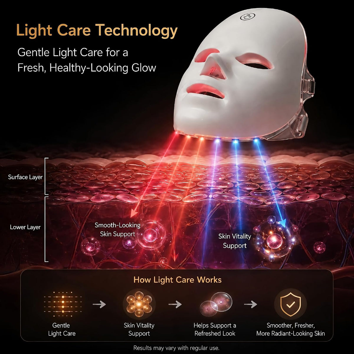 Radiance Renew Red Light Therapy Mask