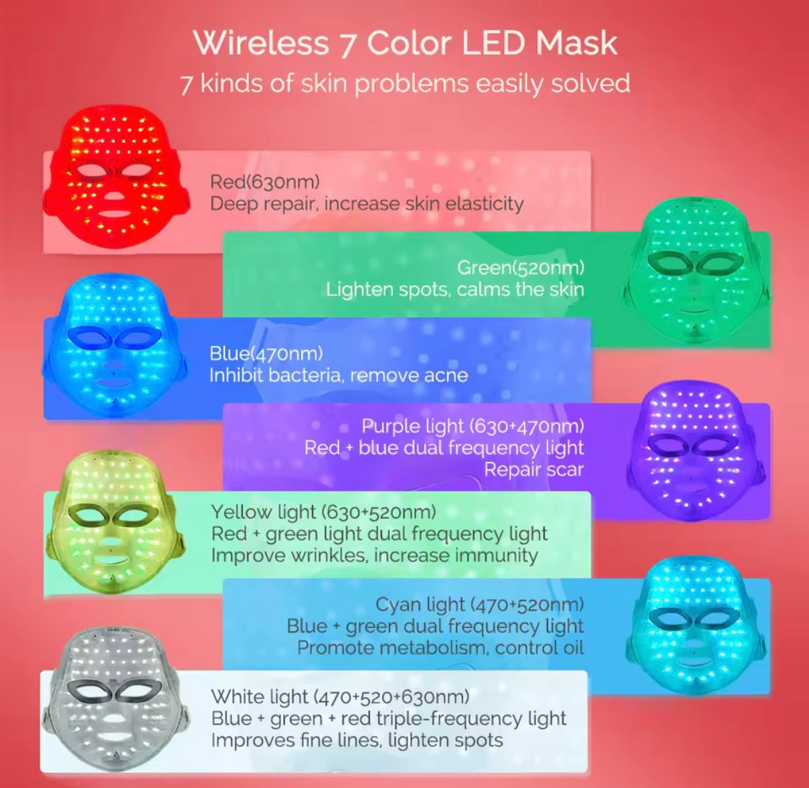 LED Light Therapy Mask