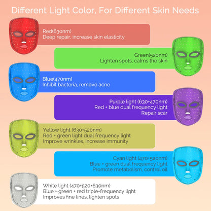 Please provide the product title and basic product description so I can create the detailed product description for you.